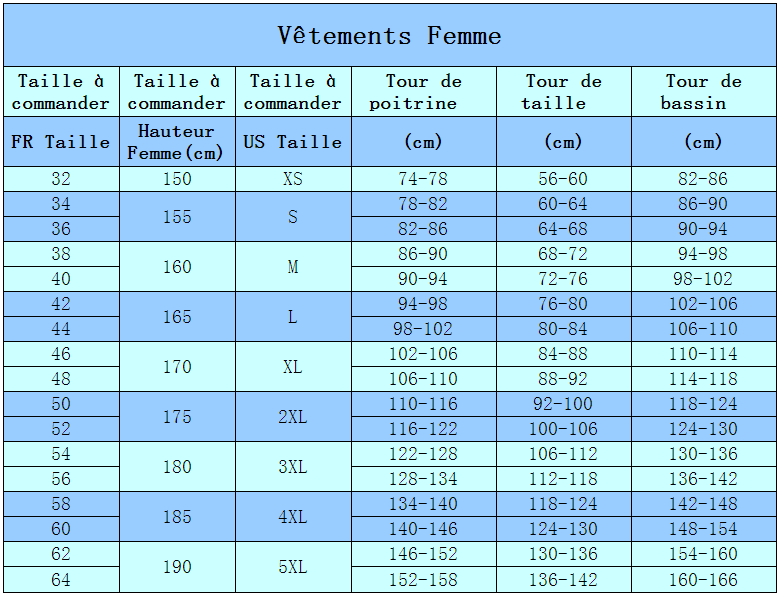 centremode vêtements femme tailles